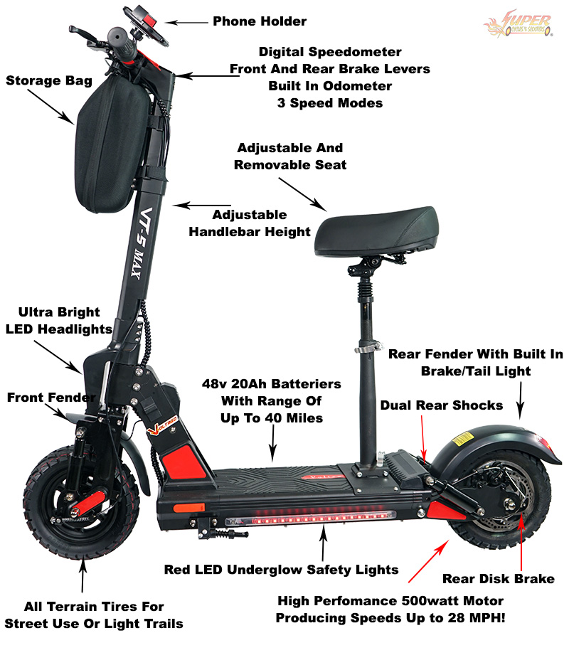 Voltago VT-5 Max specification and details