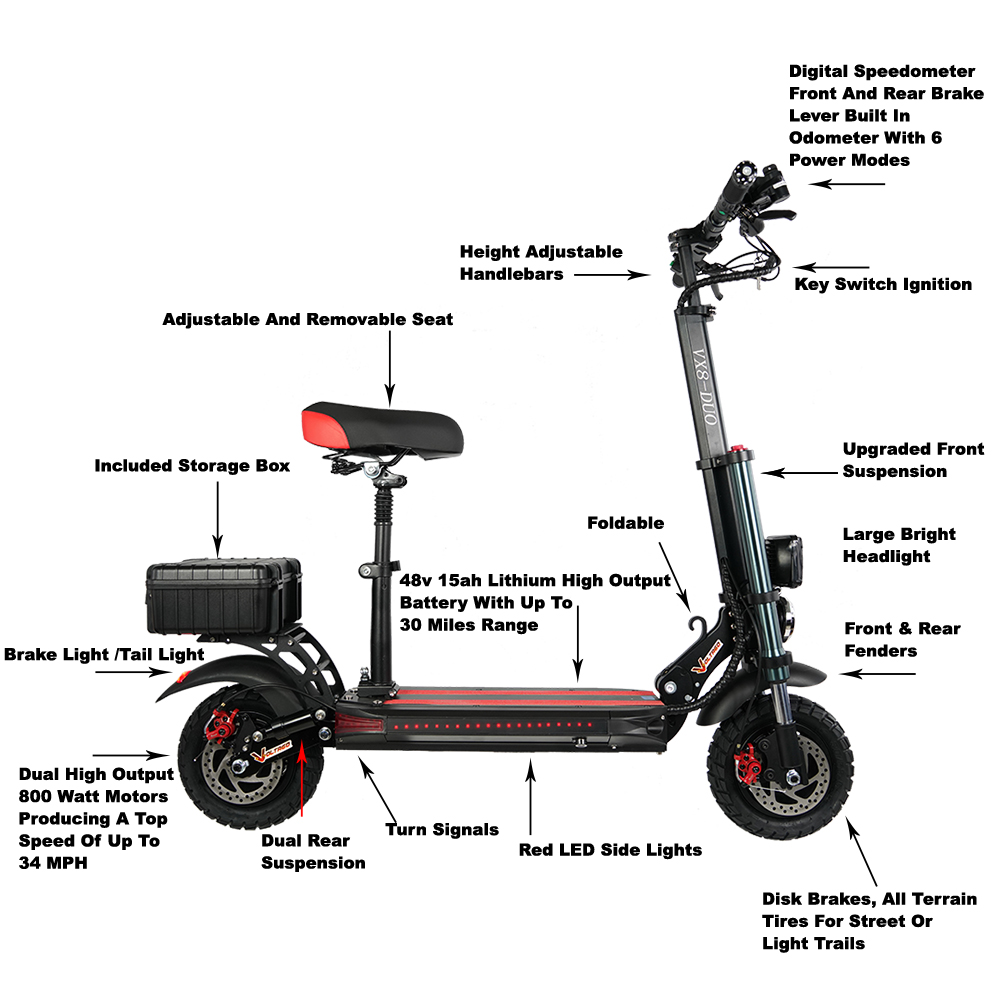 Voltago VX-8 Duo detailed features